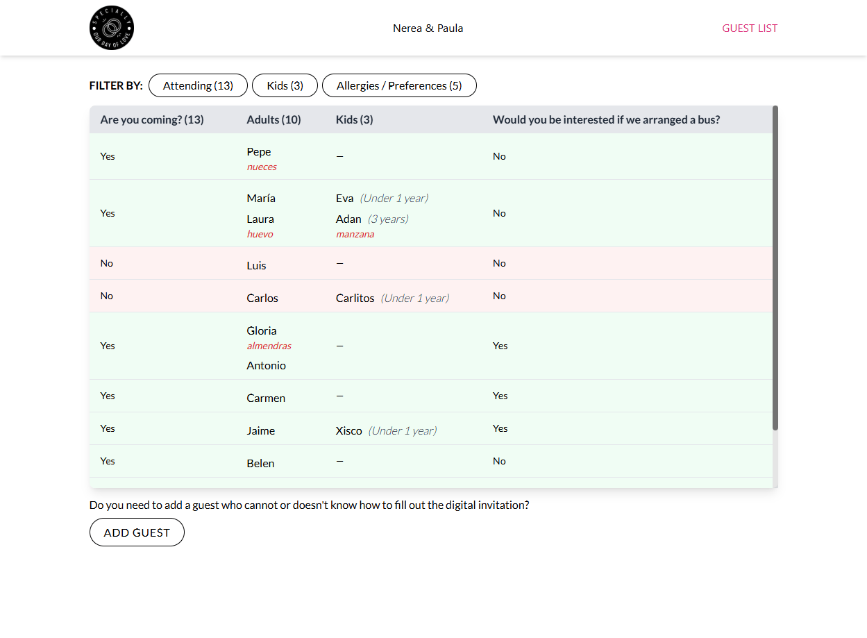 Guest management tool where you can filter by attendees, allergies, preferences, etc.